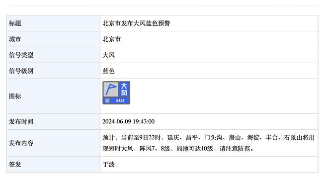 莫斯利：对三连败感到失望 我们必须要对自己负责